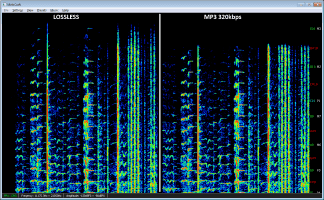 Cutoff frequencies